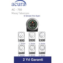 Acura AC-750 Isıtmalı & Soğutmalı Profesyonel Masaj Tabancası