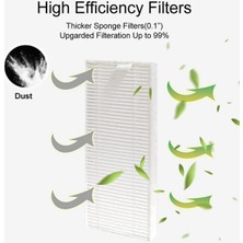 Luxuriles M210 M210S M210B M213 Elektrikli Süpürge Aksesuarları Yedek Parçaları Için 12 Adet Filtre Yan Fırçası (Yurt Dışından)