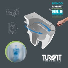 Turavit Rondo Kanalsız Asma+Soft Kapak