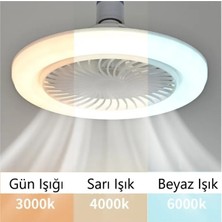 Cata CT-1153 Poyraz 42W 3 Renk Pervane LED Ampül