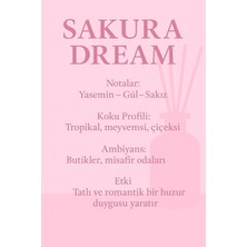 Oda Kokusu Seti - Sakura Dream - Yasemin - Gül - Sakız - Kendi Oda Kokunu Yarat! - Hediye Seti