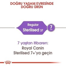 Royal Canin Fhn Sterilised  Kuru Kedi Maması 15 Kg