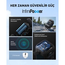 Anker Solıx C300X Dc 288WH I 300W Taşınabilir Güç Kaynağı - A1728 (Anker Türkiye Garantili)
