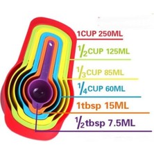 Pratik Ölçü Kaşığı Kabı 5li Şeker Baharat Sıvı Ölçer Aparat