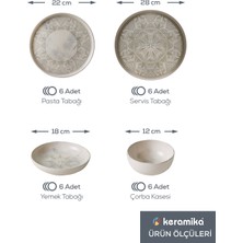 Keramika Groundlace Yemek Takımı 24 Parça 6 Kişilik 21501-03
