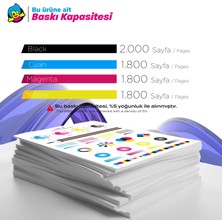 Hp Color Laserjet Pro Mfp 4303DW Muadil Toner Takımı / Hp 230A W2300A