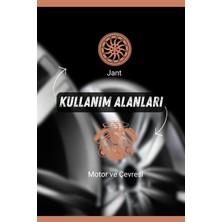 Velvox Jant Ve Motor Temizleyici 5L, 500ml ve Fırça Hediye, Jant Temizleme, Motor Temizleme
