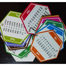 Okul Dostu Petek Çarpım Tablosu Kartları