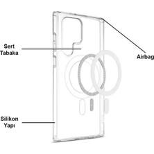 Samsung Galaxy S25 Ultra Magsafe Özellikli Koruyucu Kılıf