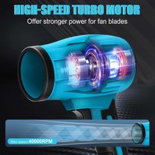 Turbo Fan, Şarjlı Turbo Fan, Kamp Fanı , Yaprak Temizleme Fan