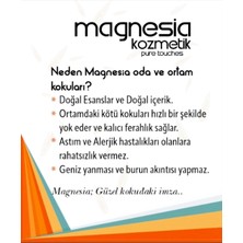Magnesia Kozmetik Oto Parfüm Spreyi Kavun,Spring,Bubble 3'Lü Avantajlı Set