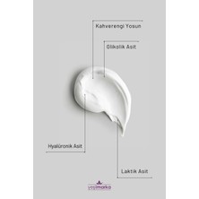 Yeşilmarka Doğal  (Anti Aging) Krem