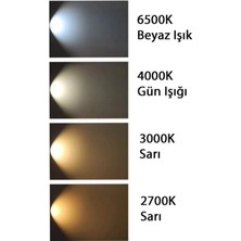Osram Hqı-Ts 70W/NDL Neutral Whıte De Luxe RX7S