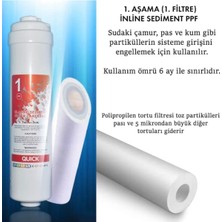 Kapalı Kasa Inline Su Arıtma Cihazı Uyumlu 80 Gpd Domestic Membranlı 6 Aşamalı Filtre Seti