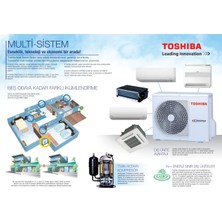Toshiba 2m Multi Split Klima 10.000+12.000 Btu/h A+++