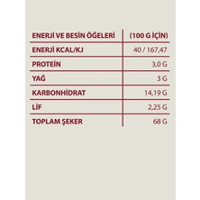 Acı Biber Reçeli 450 gr