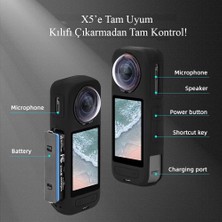 Teknoroket INSTA360 X5 Aksesuar Seti - Silikon Kılıf + Lens Cap + Ekran Koruyucu