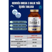 Herovix Sporculara Özel 6'lı Mega Paket Omega3 Magnezyum Multivitamin Çinko B Complex Tribulus