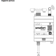 Modbus RTU to Modbus TCP/IP Dönüştürücü (Gateway)