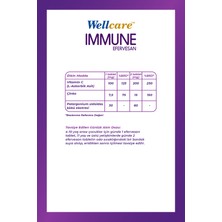 Wellcare Immune 15 Efervesan Tablet