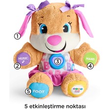 Fisher Price Eğitci Köpekçiğin Kız Kardeşi (Türkçe)