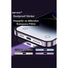 Iphone 16PRO-16 Promax Çöl Titanyum Toz ve Kir Önleyici Filtre Mikrofon , Hoparlör, Şarj Koruma