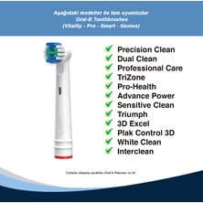 24sat 16'Li Elektrikli ve Şarjlı Diş Fırçası Kafası Oral B ile Uyumlu