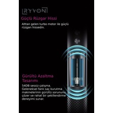 Ryvon Güçlü Saç Kurutma Makinesi Tek Başlıklı
