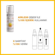 Lushelle 50+ Spf Güneş Kremi 50 ml - Tüm Cilt Tipleri Için