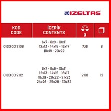 İzeltaş İki Ağız Anahtar Takımı, 12 Parça, Kısa Boy, Dayanıklı Çelik