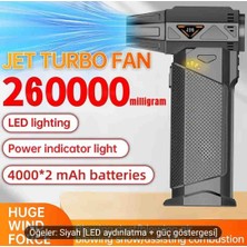 Turbofan