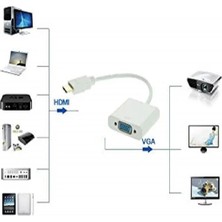 Ygs HDMI To VGA Çevirici Dönüştürücü Adaptör