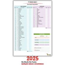 Rasyonel Yayınları 2025-2026 TYT Tüm Dersler Navigasyon 5'li Genel Deneme Seti (Ösym Ayarında)