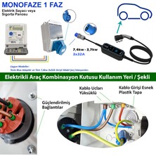 Mono Kombinasyon Kutusu- Monofaze Altyapıyauygun, Tesla Blue Adap. ve 7,4 Mobil Cihazlara uyumlu