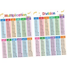 2x Çocuklar Için Eğitici Matematik Posterleri Öncesi Için Çarpma Posteri (Yurt Dışından)