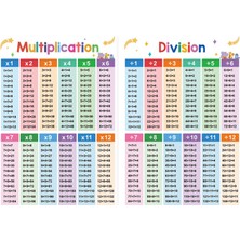 2 Çocuklar Için Eğitici Matematik Posterleri A3 Öğrenme Kı Erkekler Sınıf (Yurt Dışından)
