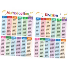 2 Çocuklar Için Eğitici Matematik Posterleri A3 Öğrenme Kı Erkekler Sınıf (Yurt Dışından)