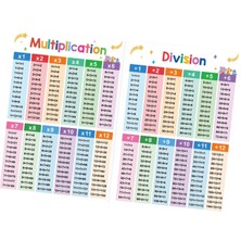 2 Çocuklar Için Eğitici Matematik Posterleri A3 Öğrenme Kı Erkekler Sınıf (Yurt Dışından)