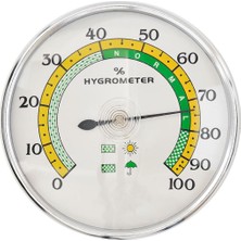 Sauna Higrometresi (Sauna Hygrometer)