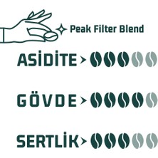Haldia Coffee Peak Filtre Blend Kahve (Çekirdek Kahve) 1000GR