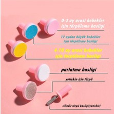 Kenko Dönerli Tırnak Düzeltici Pembe Yenidoğan /bebek/çocuk/yetişkin Pilli Tırnak Kesme Törpüleme Makinası