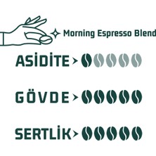 Haldia Coffee Morning Espresso Blend Kahve (Öğütülmüş Espresso Kahve) 1000GR