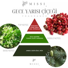 Missi 115 ml Geceyarısı Çiçeği Oda Kokusu