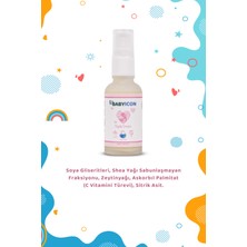 Baby Icon Göğüs Ucu Kremi 30 ml
