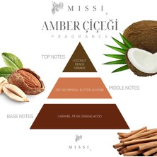 Missi 2'li Oud ve Amber Çiçeği 10 ml Buhurdanlık Esansı/yağı