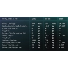 Ultra Viole Ultrafuel 1:08 2500 gr