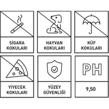 Innova Car  Etkili Koku Giderici ve Önleyici - 500 ml