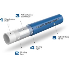 Kan-Therm Yerden Isıtma Borusu - Oksijen Bariyerli 16 x 2 mm Pe-Rt
