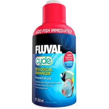 Fluval Cycle Bak.teri Kültürü 250 ml Inslm