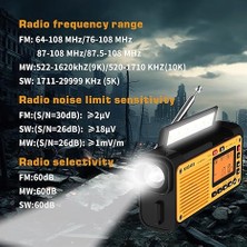 Kamp Radyosu El Kranklı Xhdata D-608 Wb